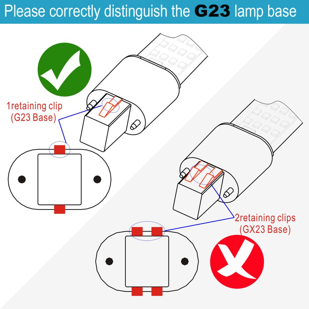 G23 LED bulb base identification and socket compatibility guide