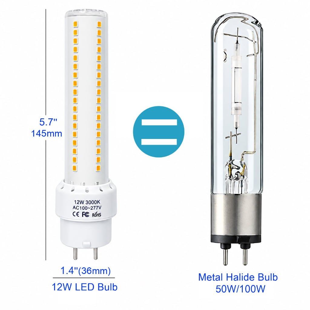 PG12-1 12W LED bulb dimensions and replacement for 50W 100W metal halide lamps