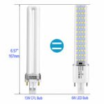 GX23 6W LED bulb replacement for 13W CFL horizontal plug-in lamp