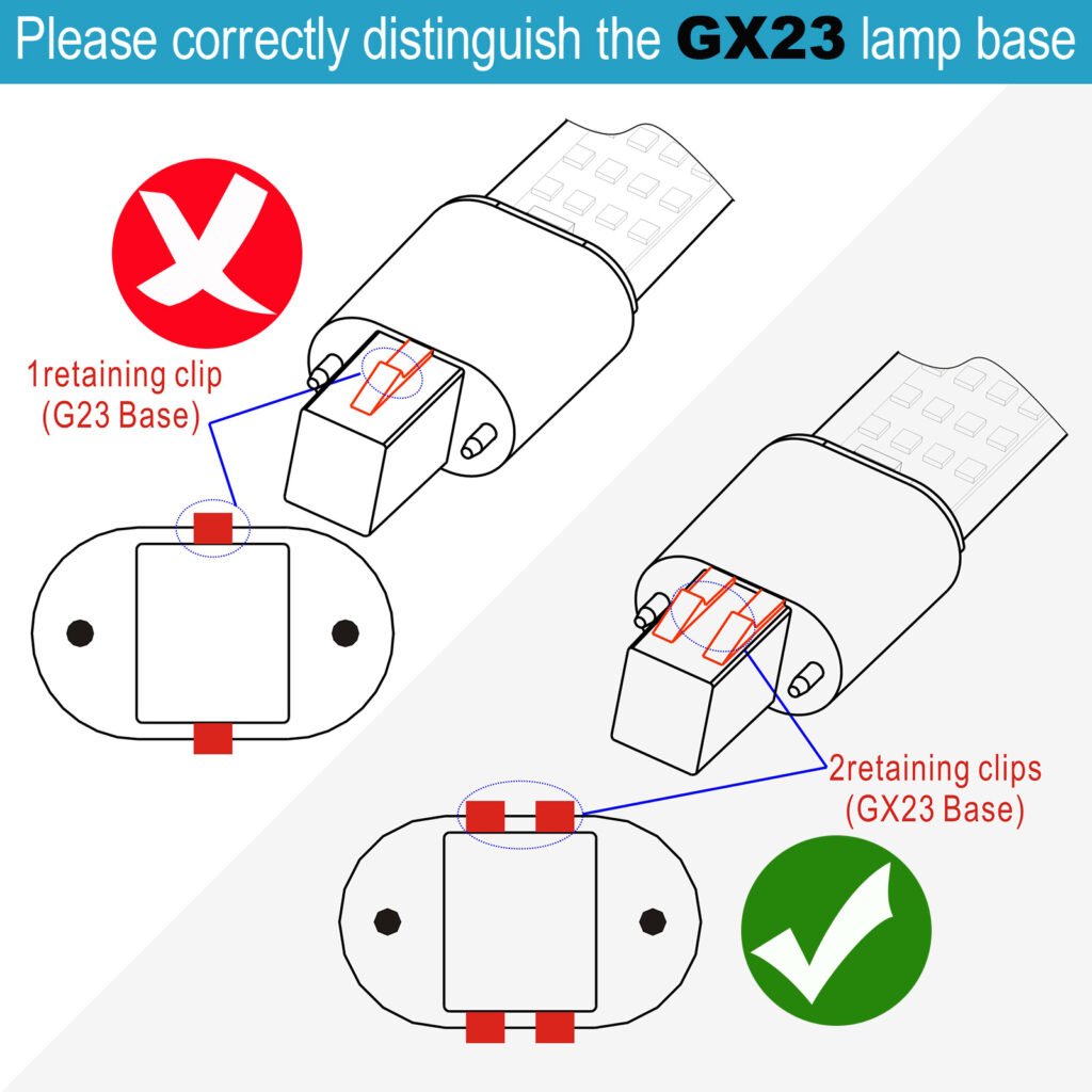 GX23 LED bulb base identification and socket compatibility guide